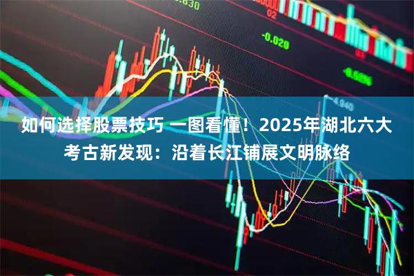 如何选择股票技巧 一图看懂！2025年湖北六大考古新发现：沿着长江铺展文明脉络